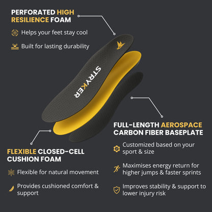 STRYKER Performance Insoles™
