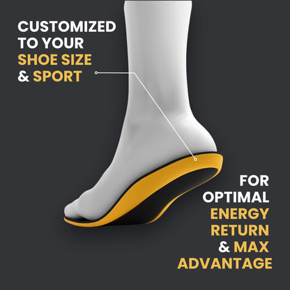STRYKER Performance Insoles™